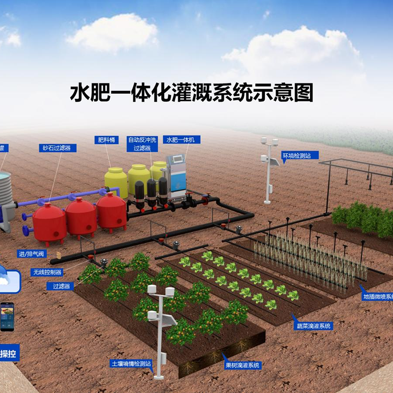 崇左市水培设备水肥机 - 方案